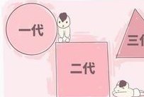 2026年四川省人民医院试管婴儿费用全解析及四川地区包孕费用明细表